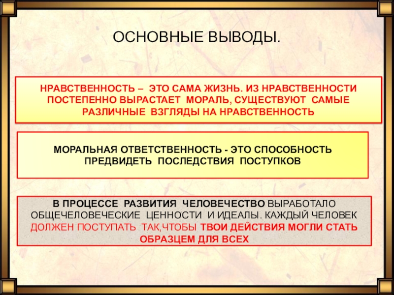 Мораль Нравственность Системе Культуры Реферат