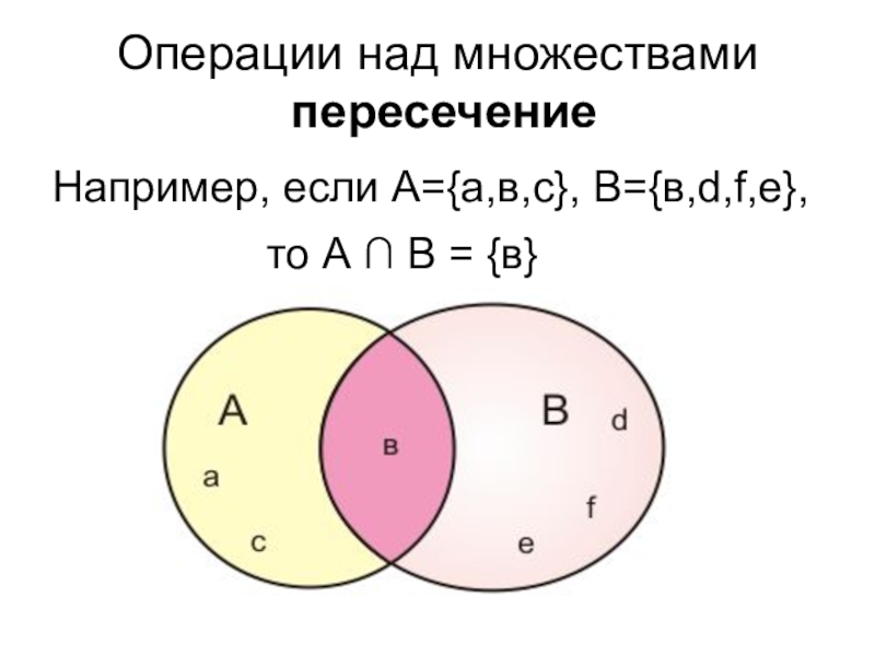 Пересечение цифр. Операции объединения и пересечения множеств. Операции над множествами пересечение. Знаки объединения и пересечения множеств. Элементы пересечения множеств.