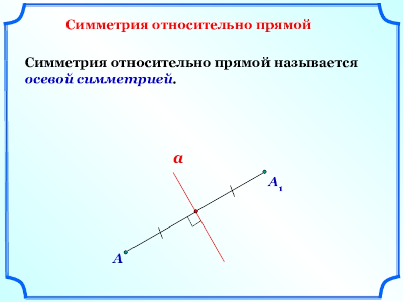 Симметрия относительно прямой. Симметрия прямых относительно прямой. Симметричность относительно прямой. Прямая симметричная прямой относительно прямой.