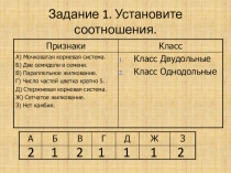 Задание 1. Установите соотношения