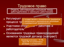 Трудовое право