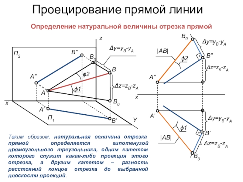 Построение на чертеже натуральной величины отрезка прямой общего положения