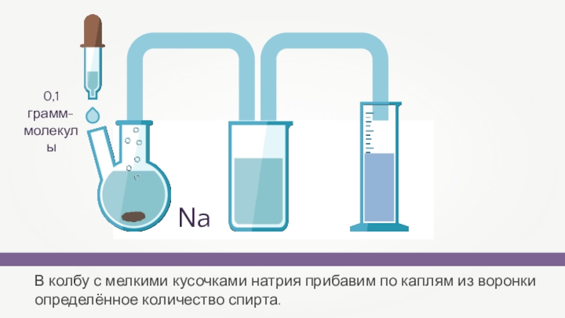В 1 мл спирта капель. Грамм молекула. Объем капли.