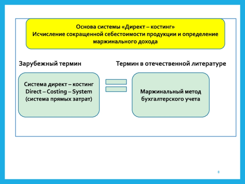 Финансовый результат при системе учета директ костинг определяется по следующей схеме