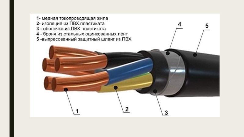 Силовая жила. Элементы и конструкция силового бронированного кабеля. Изоляция и оболочка кабеля. Конструкции жил проводов и кабелей. Силовые кабели состоят.