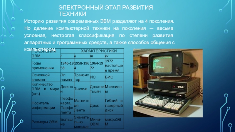 Электронный этап. Электронный этап вычислительной техники. Электронный этап развития. Этап современных ЭВМ электронный. Электронный период развития вычислительной техники.