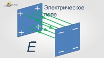 Е
Электрическое поле