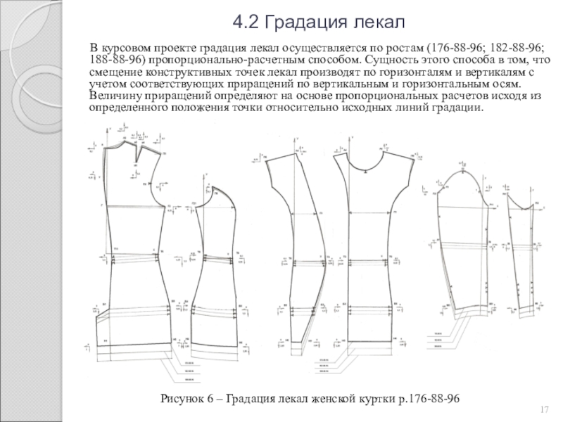 Градация детской одежды по размерам и ростам схемы