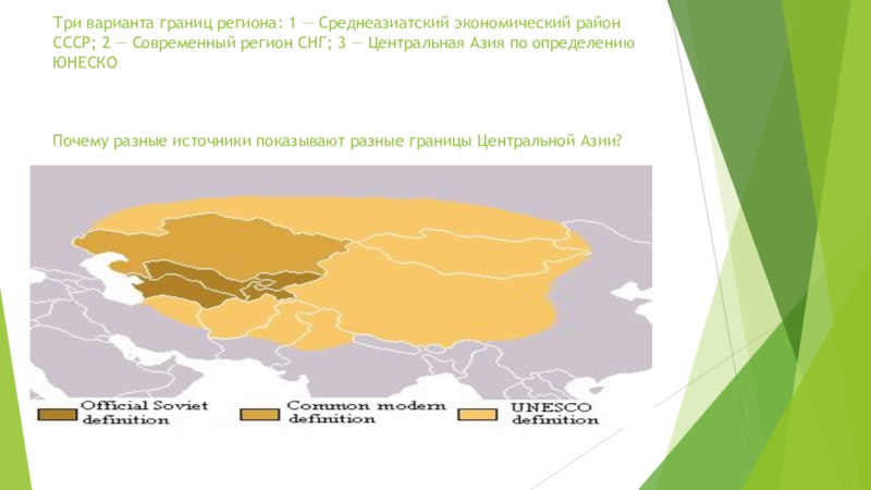 Центральная азия презентация