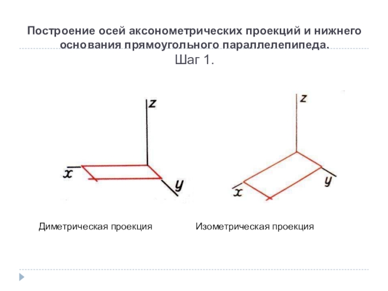 Построен аксонометрический чертеж плоской фигуры горизонтальная вторичная проекция фигуры обозначена