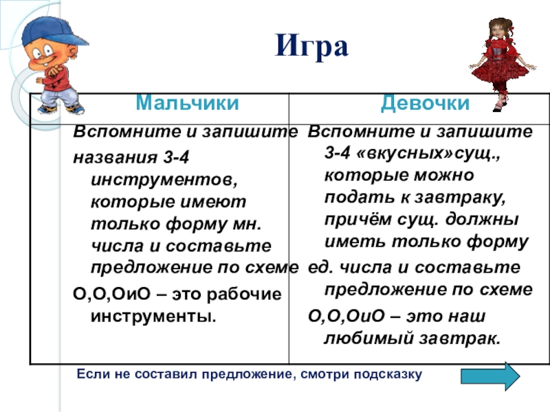 Три названия. Предложение с о,оио.. Игры которые имеют только форму ед ч. Рабочие инструменты названия мн числа. Оио, оио придумать предложение.