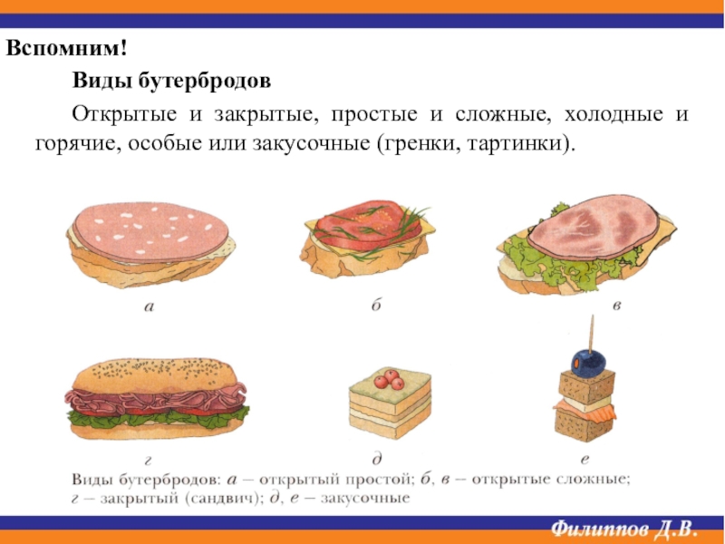 Виды бутербродов технология 5 класс картинки