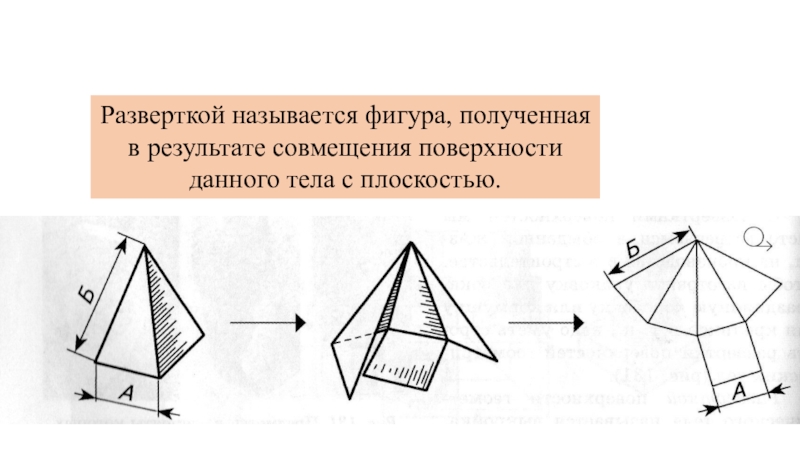 Проект развертка геометрических тел