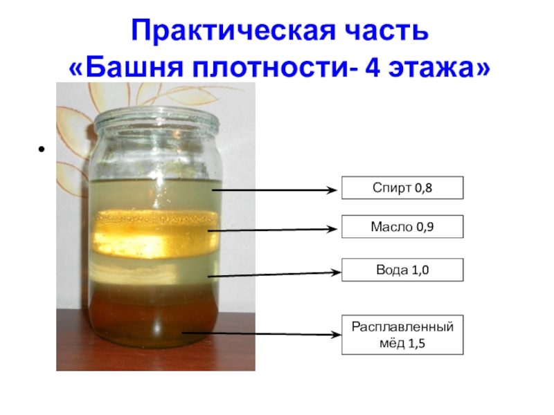 Плотность жидкого масла