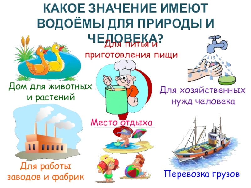 Какое значение имеет окружающая. Значение водоёмов для природы и человека. Какое значение имеют водоемы для природы и человека. Какое значение имеют в жизни человека водоёмы?. Какое значение для человека имеют пруды.