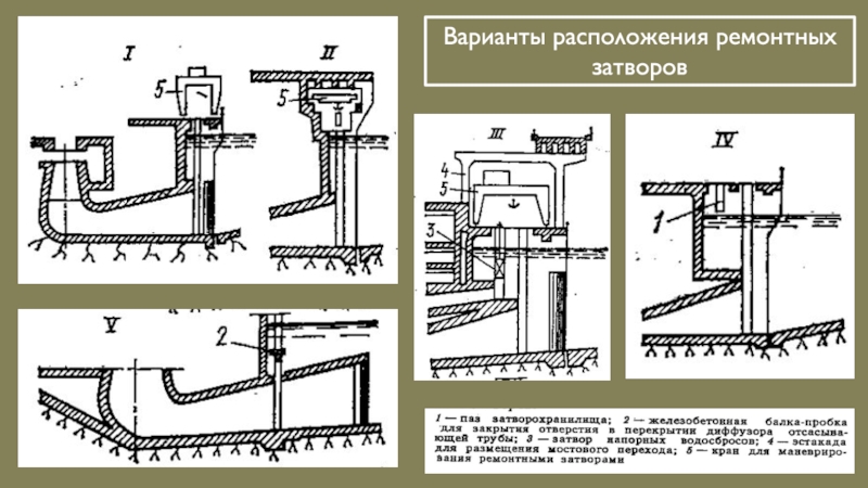 Карта расположения скалистых затворов