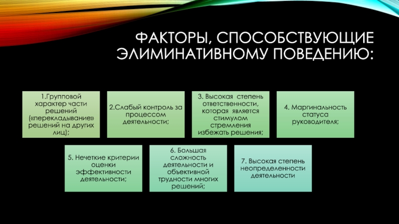 Управляющий фактор. Факторы способствующие разделению рас. Факторы способствующие сближению людей. Факторы способствующие образованию церкви. Факторы способствующие образованию осадка.