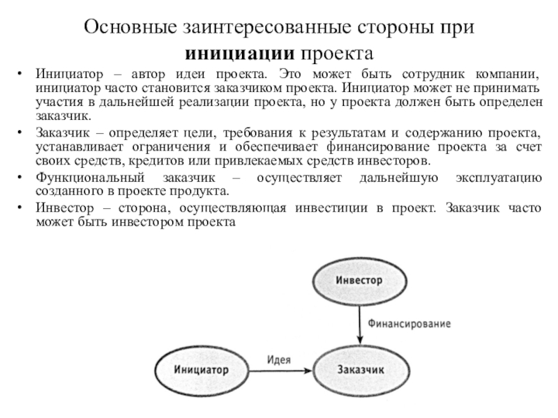 Что входит в понятие инициация проекта