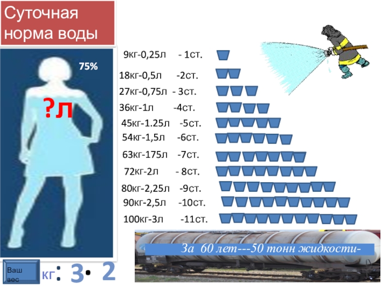 Вес l. Норма воды. Ежедневная норма воды. Суточная норма воды. Суточная норма жидкости.