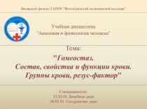 Волжский филиал ГАПОУ 