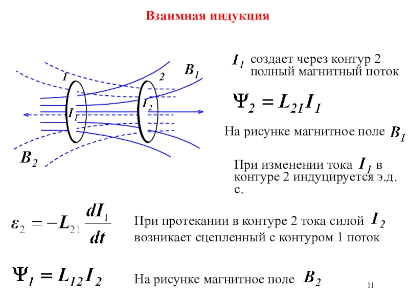 При какой ориентации контура. Взаимная Индуктивность трансформатора формула. Явление взаимной индукции формула. ЭДС взаимной индукции формула. ЭДС взаимной индукции двух контуров.