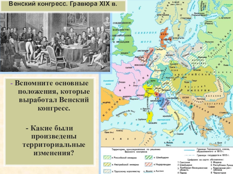 Венский конгресс и послевоенное устройство европы презентация 8 класс