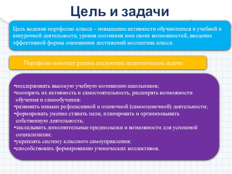 Мои образовательные планы на год портфолио