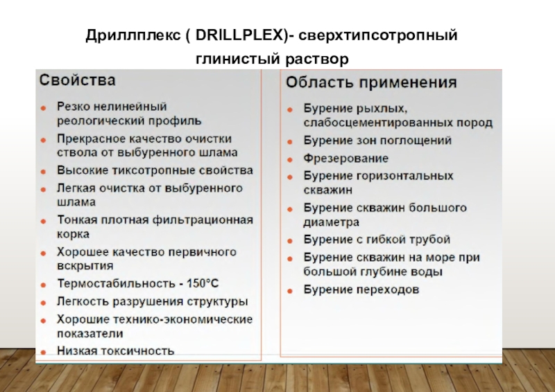 Дриллплекс ( DRILLPLEX)- сверхтипсотропныйглинистый раствор