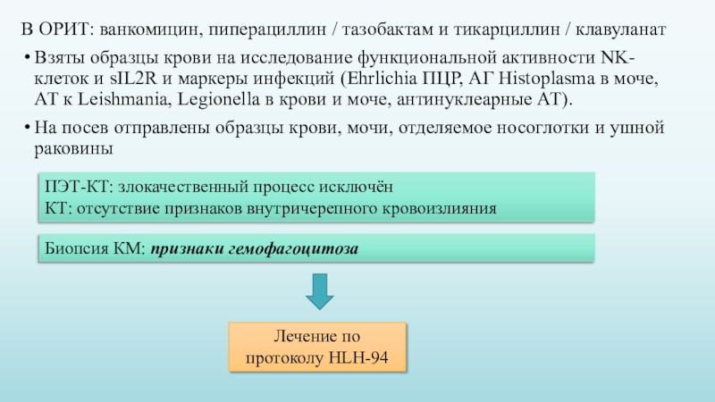 Образец крови каламити