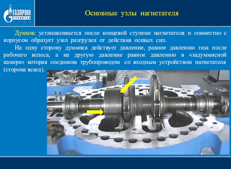 Презентация по компрессорам