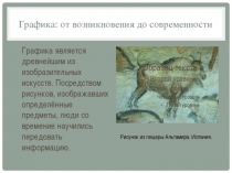 Искусство Графики