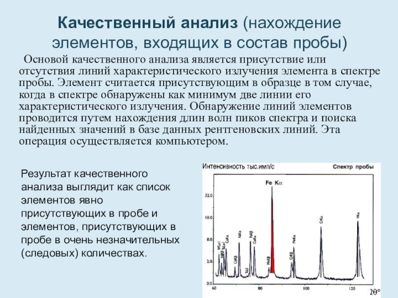 Рентгенофлуоресцентный анализ презентация