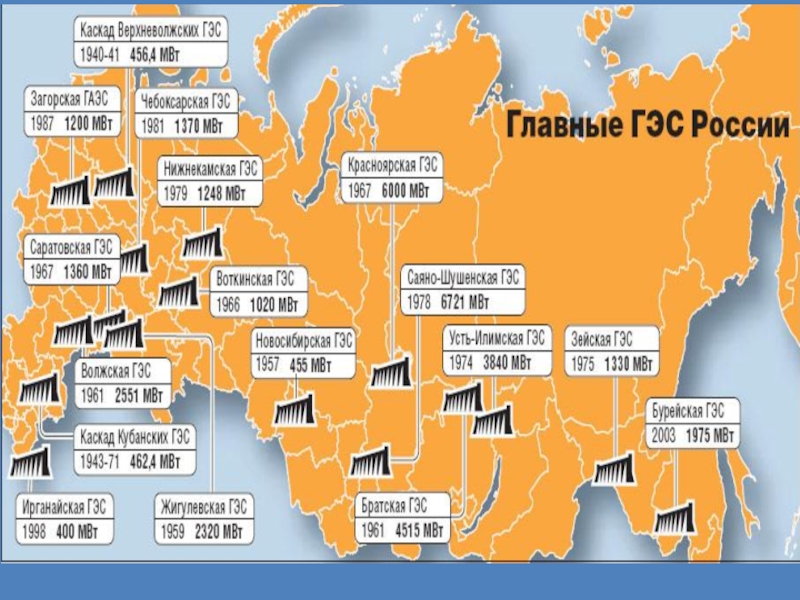 В каком районе находится крупная гэс. ГЭС России на карте. Электростанции по плану ГОЭЛРО. Гидроэлектростанции на карте. Гидроэлектростанции России на карте.