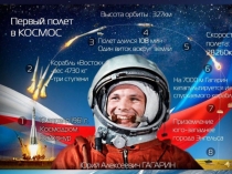 12 апреля