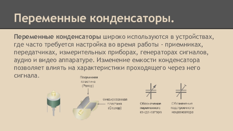 Виды конденсаторов и их применение презентация