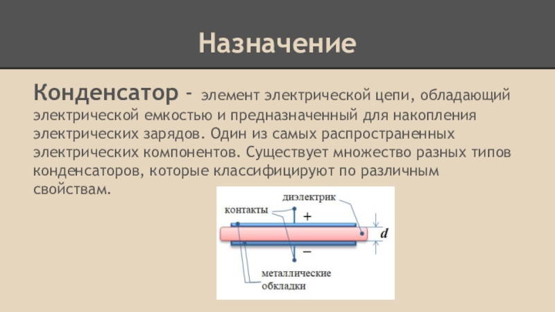 Конденсаторы назначение устройство и виды презентация 10 класс