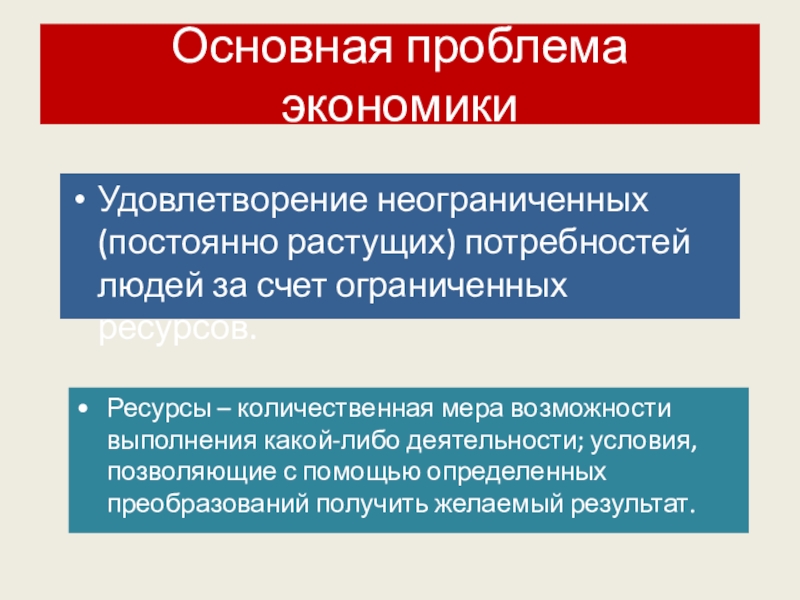 Восстановление и развитие экономики презентация