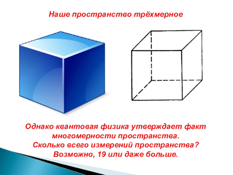 Сколько пространств. Измерения пространства. Сколько всего измерений пространства. Сколько всего пространственных измерений. Сколько мерное пространство.