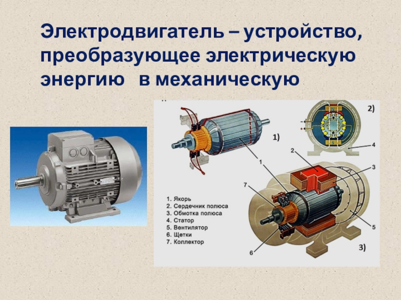 Преобразовывает механическую энергию в. Устройство электрического двигателя. Устройство электромотора. Устройство преобразующее энергию электрического тока в механическую. Устройства с электродвигателем примеры.