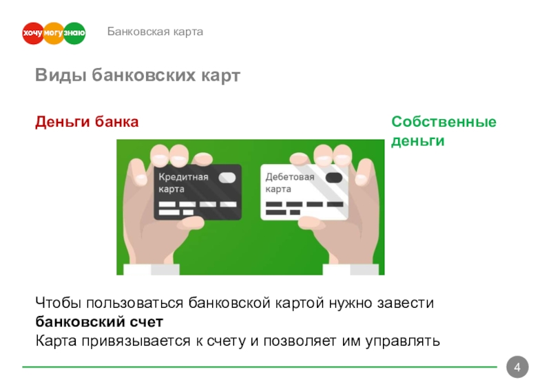 Зачем дебетовая карта. Защита банковской карты. Пользование картой. Пользоваться банковской картой. Зачем нужна кредитная карта.