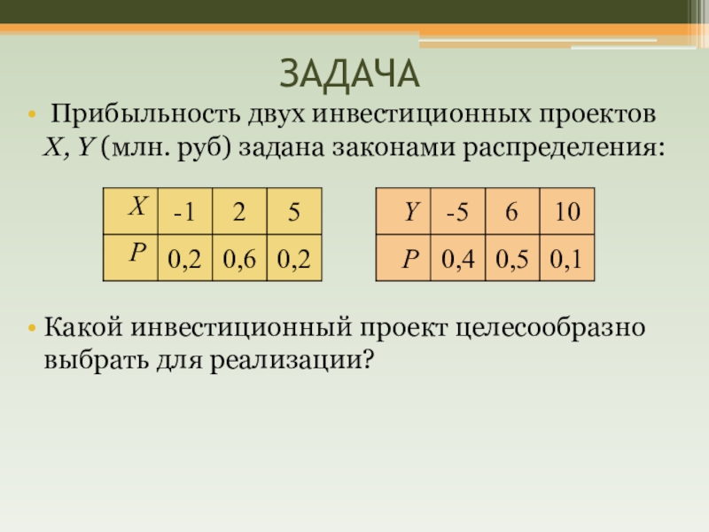 Дискретная случайная величина презентация