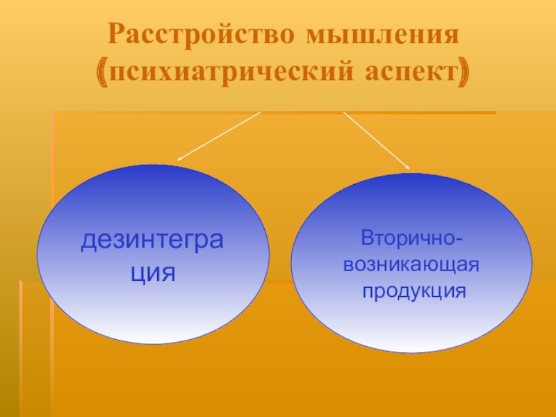 Нарушение мышления презентация