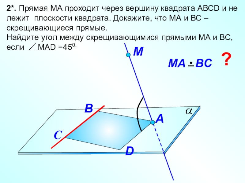 По рисунку укажите точки лежащие в плоскости cdb