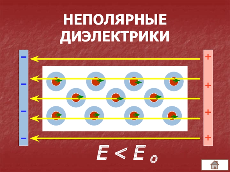 Полярные диэлектрики картинки