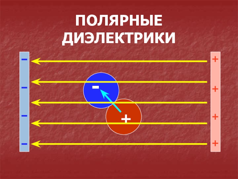 Полярные диэлектрики рисунок