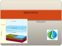 БИОСФЕРА