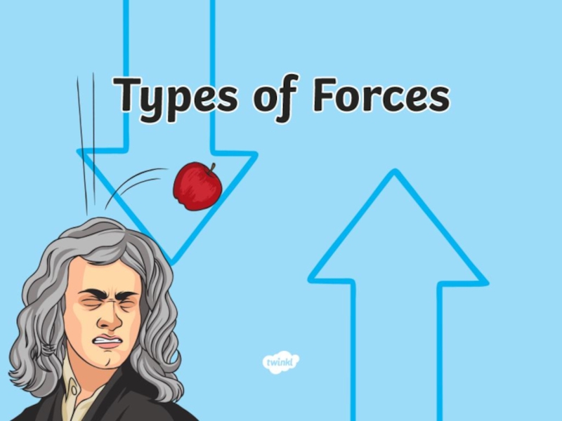 Презентация Types-of-Forces-PowerPoint