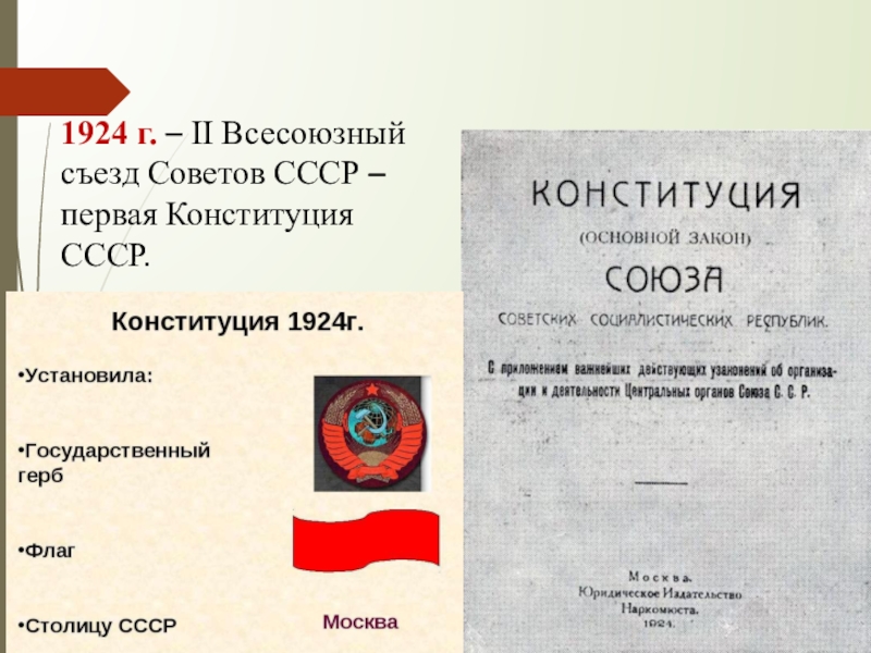 Конституция 1924 1925