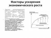 Факторы ускорения экономического роста