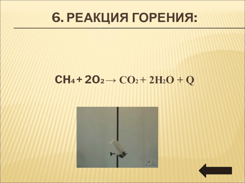 Реакция горения алкана. Ch4+o2 горение. Реакция горения декана. Реакция горения титана. Ch Ch горение.